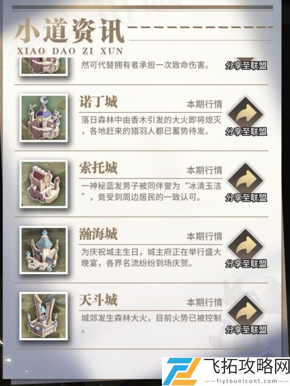 斗罗大陆武魂觉醒商人攻略玩法大全