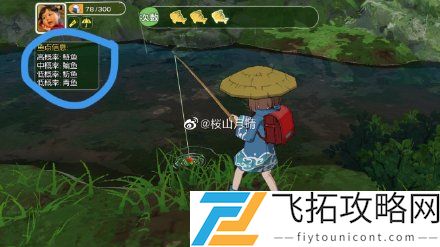 小森生活鲢鱼哪里概率高