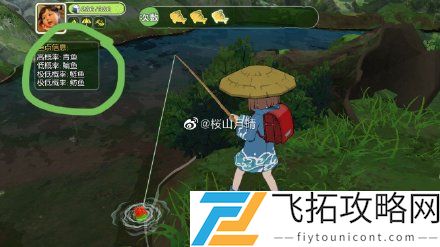 小森生活鲢鱼哪里概率高