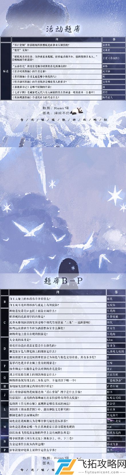 奇迹暖暖2021学堂策问答案大全攻略