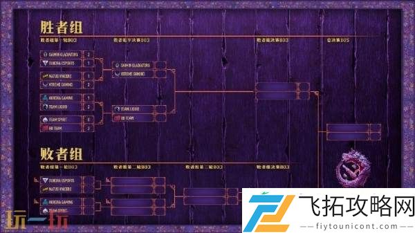 PGL瓦拉几亚S5淘汰赛首日赛果！XG晋级胜者组半决赛！