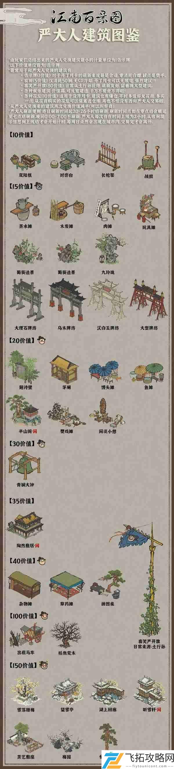 江南百景图日常建筑图鉴大全