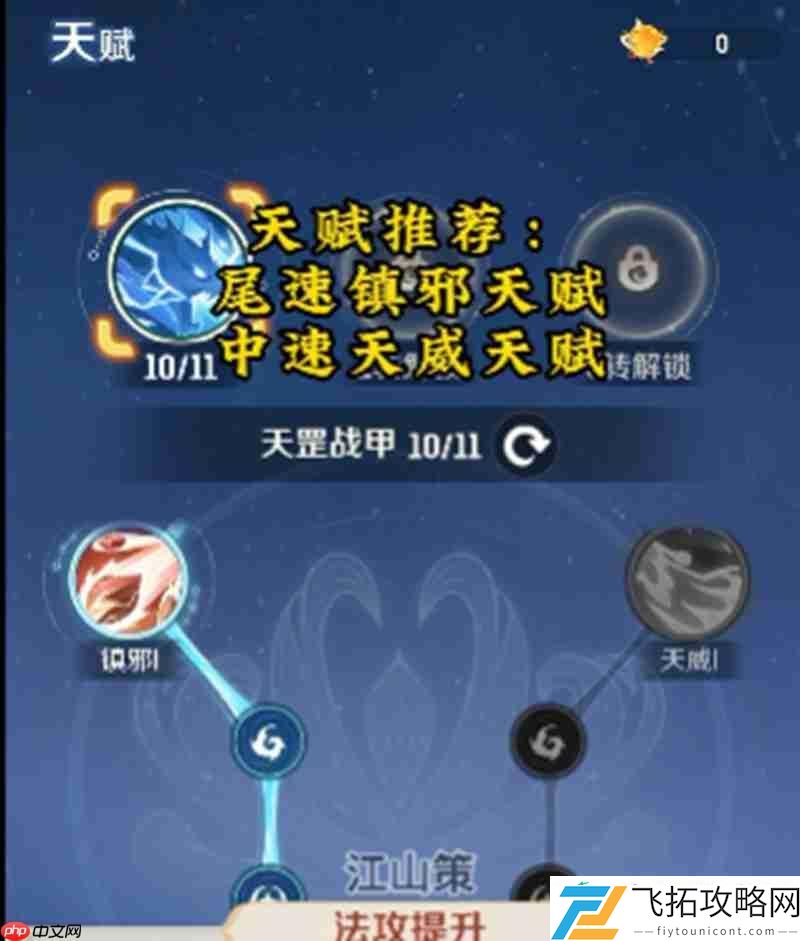全职业转生天赋详解
