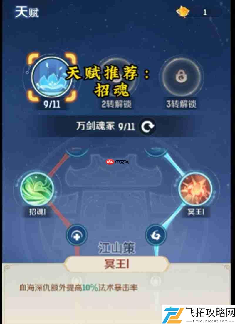 全职业转生天赋详解