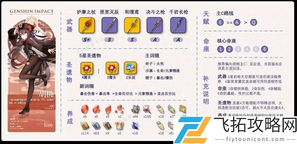 原神创意工坊在哪
