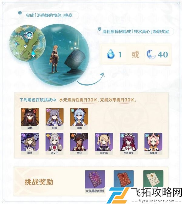 原神洛蒂娅的愤怒通关攻略