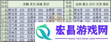 想不想修真天魂菊在哪个图获得