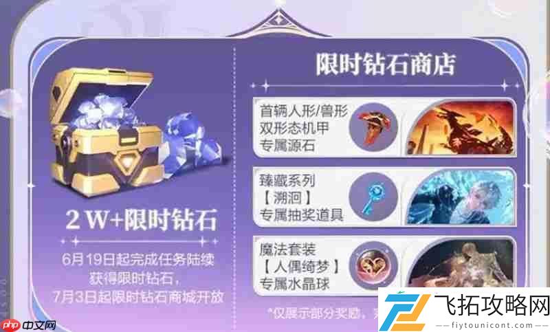 七周年庆典福利一览