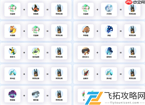 幻兽帕鲁阿努比斯配种攻略