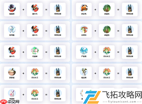 幻兽帕鲁阿努比斯配种攻略