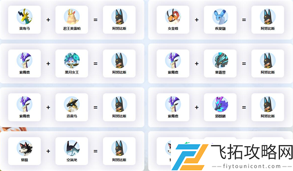 幻兽帕鲁阿努比斯配种攻略