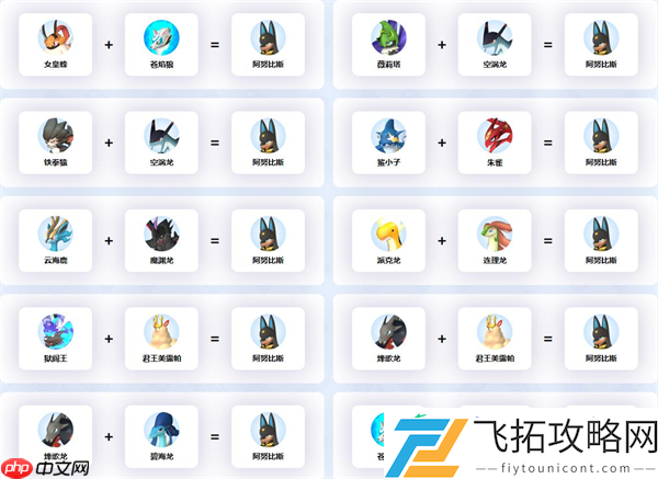 幻兽帕鲁阿努比斯配种攻略