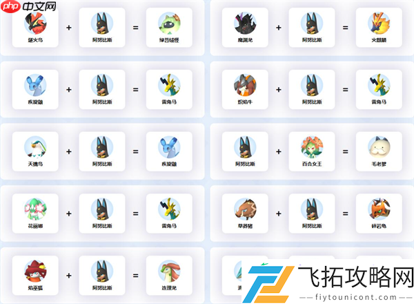 幻兽帕鲁阿努比斯配种攻略