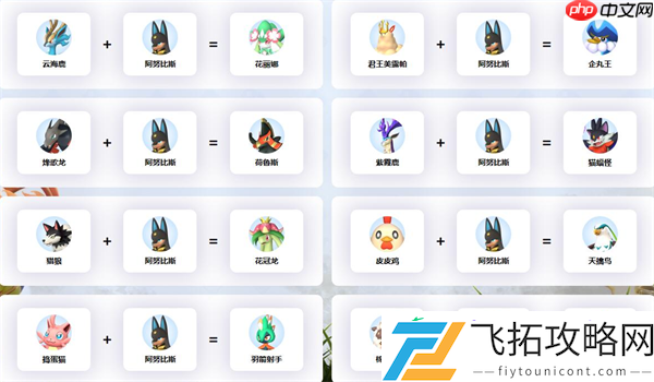 幻兽帕鲁阿努比斯配种攻略