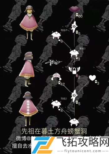 光遇4.8复刻先祖兑换表一览