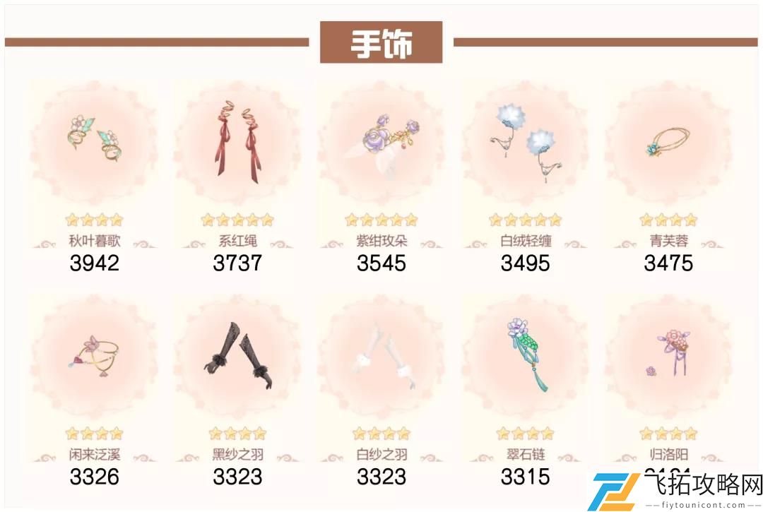 爱江山更爱美人流光殿半世晨晓搭配攻略