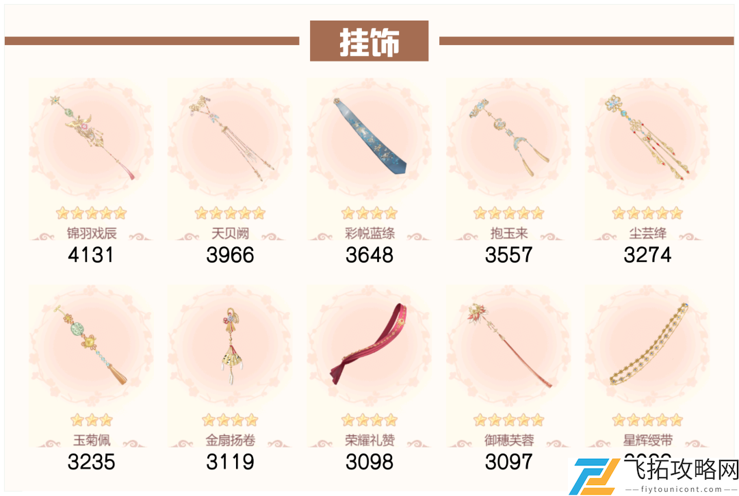 爱江山更爱美人流光殿半世晨晓搭配攻略