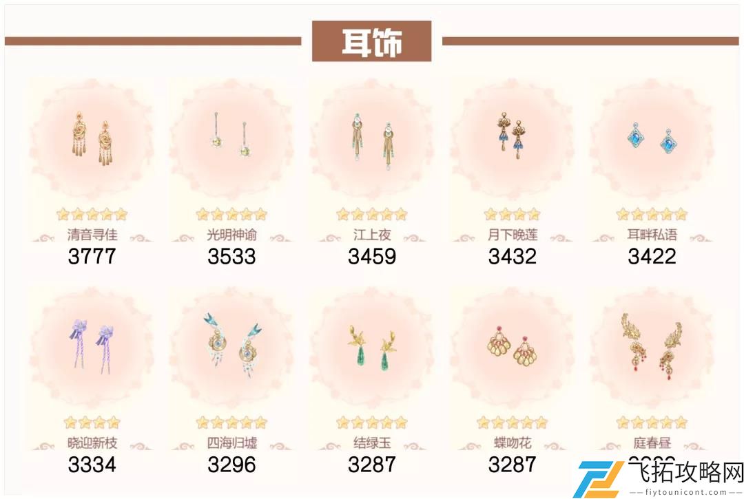 爱江山更爱美人流光殿半世晨晓搭配攻略
