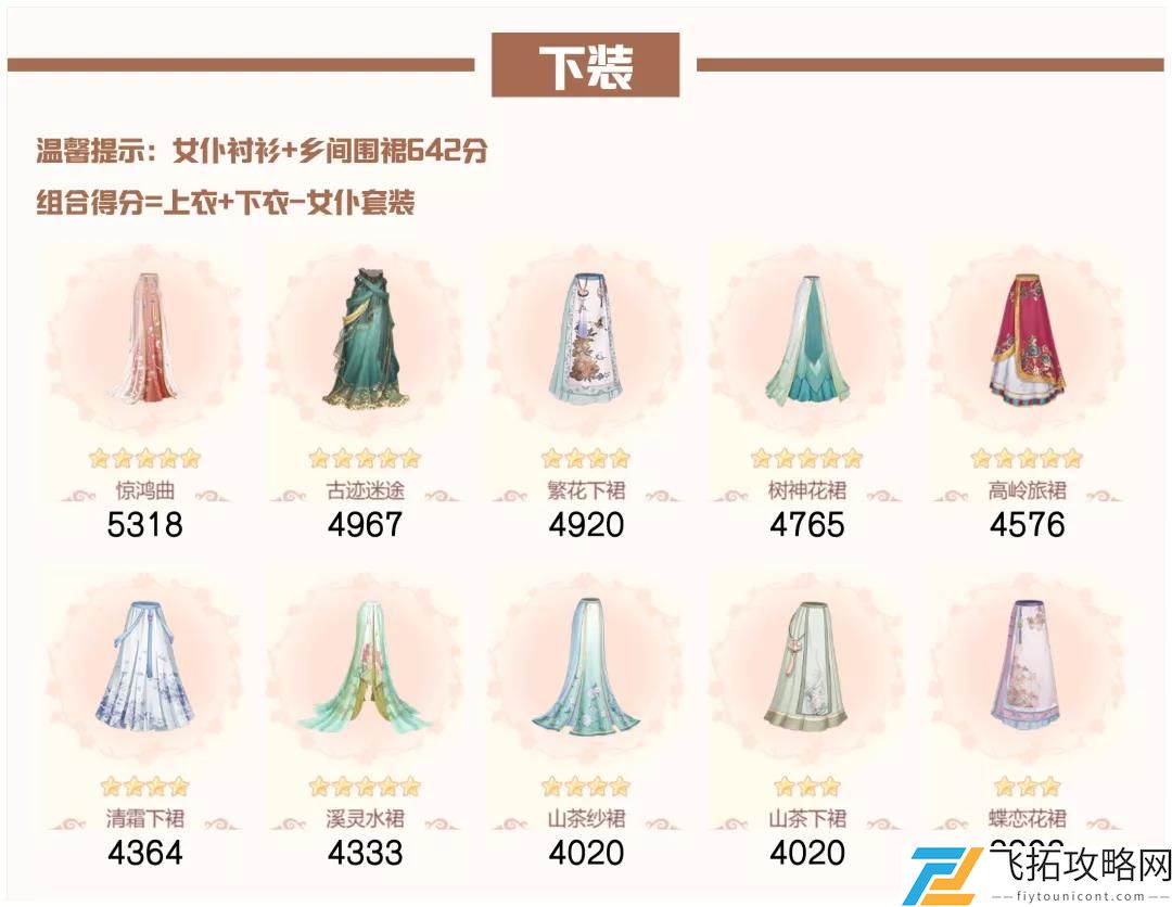 爱江山更爱美人流光殿半世晨晓搭配攻略