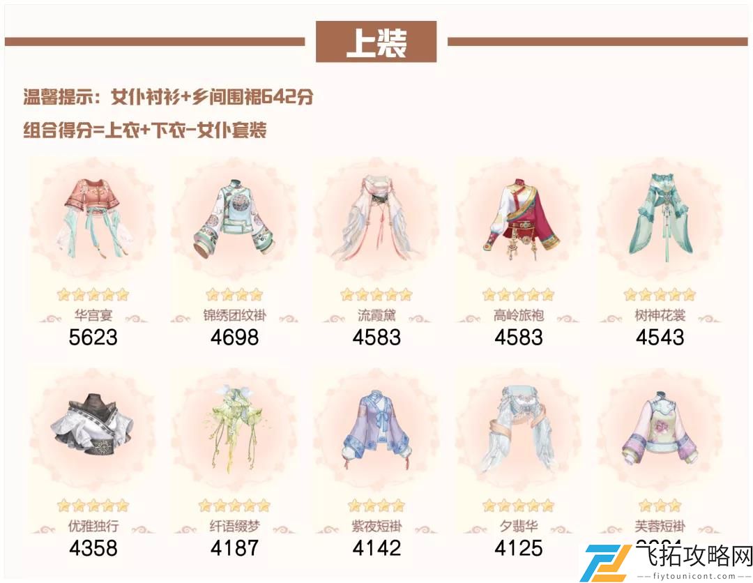 爱江山更爱美人流光殿半世晨晓搭配攻略