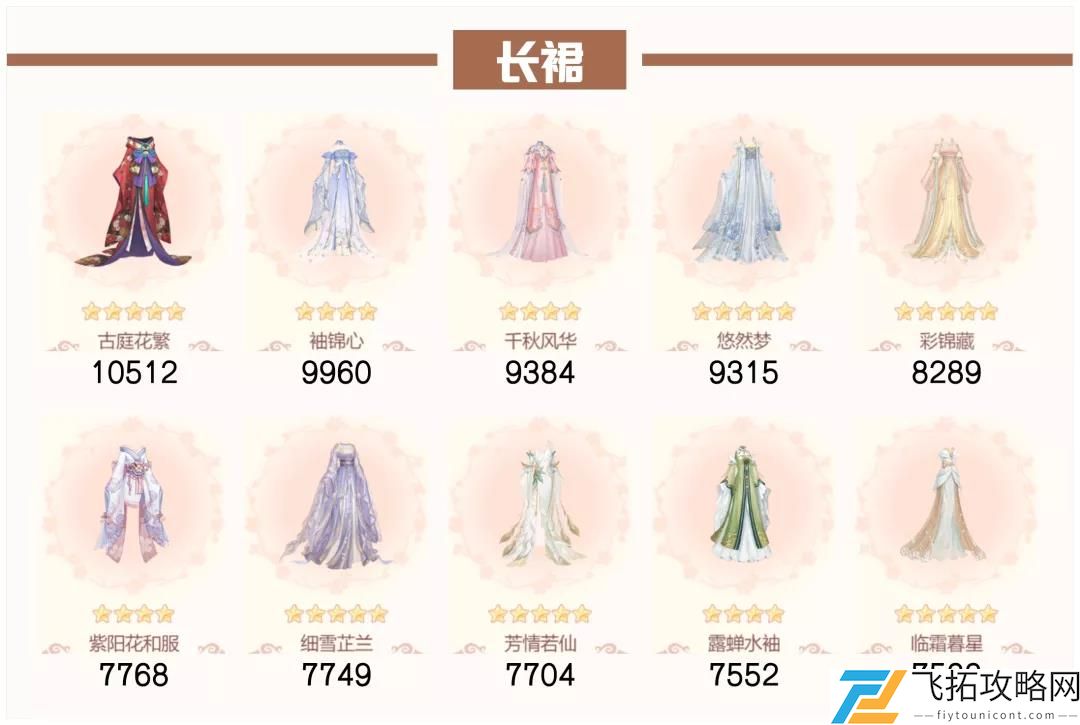 爱江山更爱美人流光殿半世晨晓搭配攻略