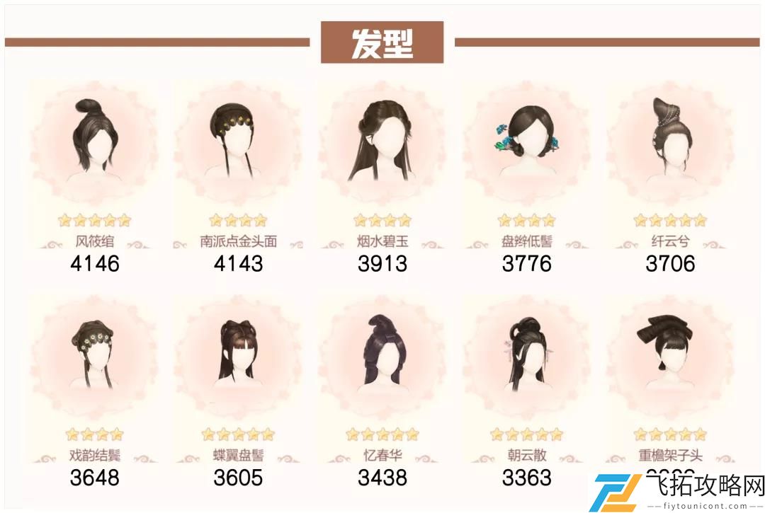爱江山更爱美人流光殿半世晨晓搭配攻略