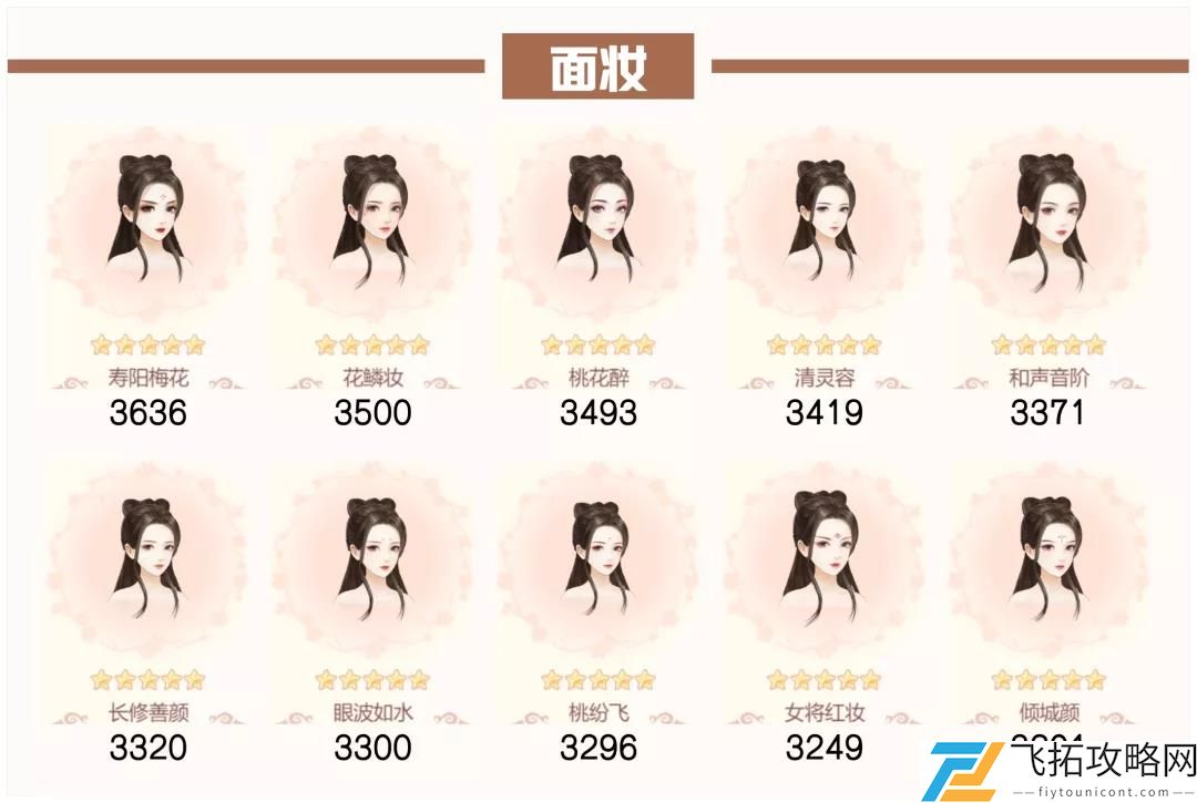 爱江山更爱美人流光殿半世晨晓搭配攻略