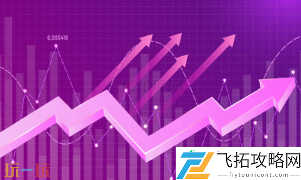 免费行情软件app最新下载