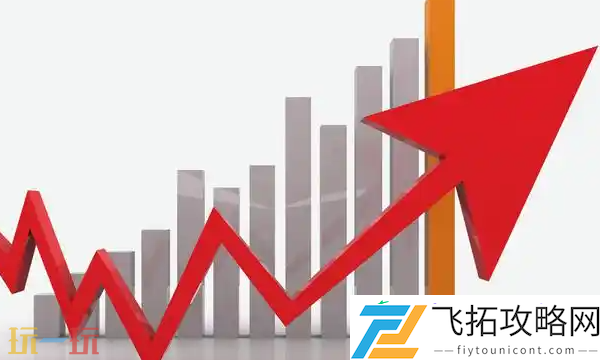 www免费行情网站不需要下载