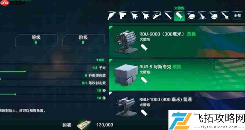 山东舰性能参数解析