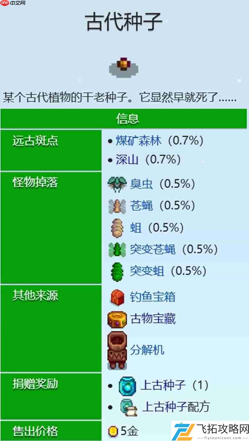 古代种子获取方法详解