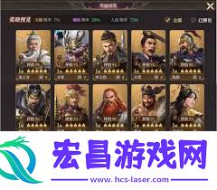 封神开天黄飞虎阵容搭配方法