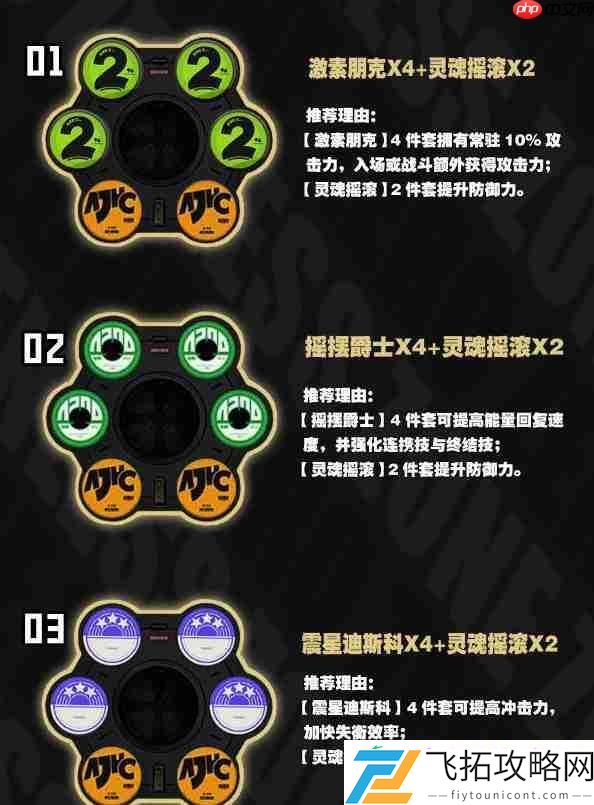 绝区零本比格一图流培养攻略