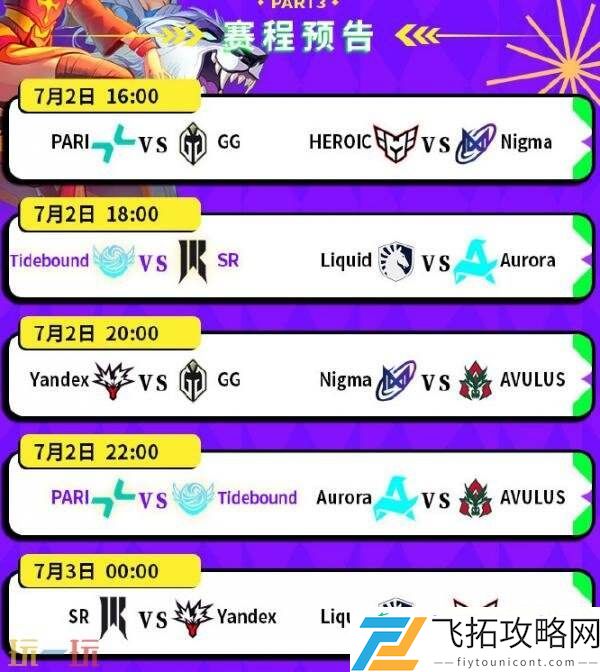 DOTA2裂变宇宙S5小组赛首日赛果！Tidebound与PARI并列A组第一