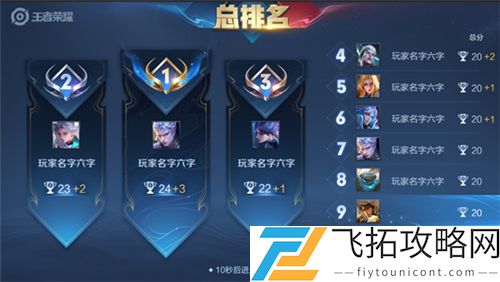 王者荣耀派对大作战怎么买装备