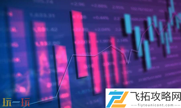 免费的行情网站软件下载大全2025