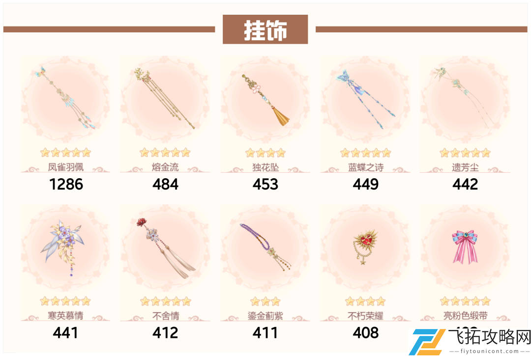 爱江山更爱美人流光殿凤栖云阙攻略