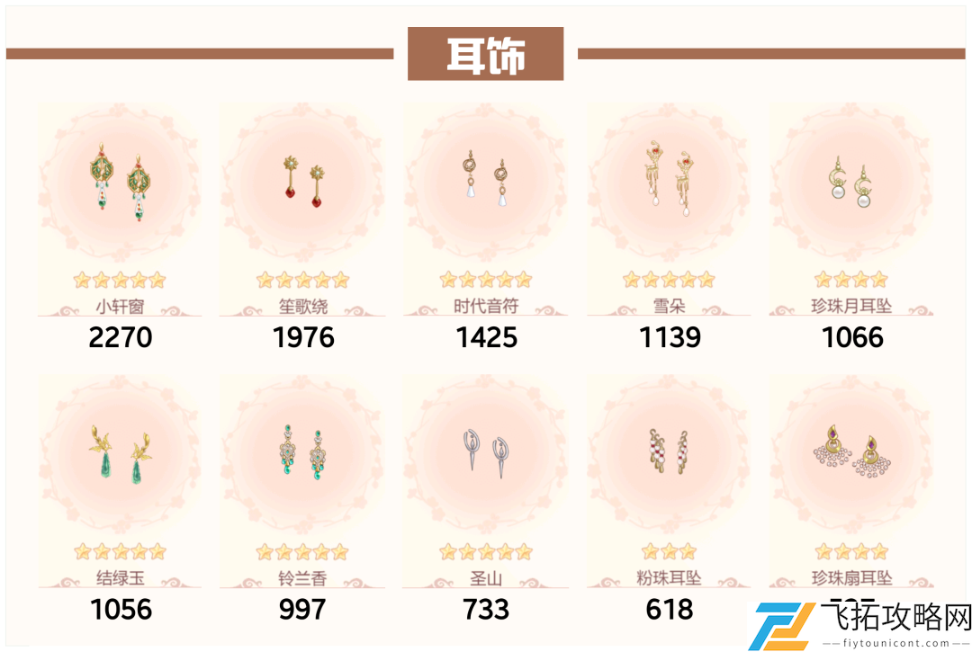 爱江山更爱美人流光殿凤栖云阙攻略