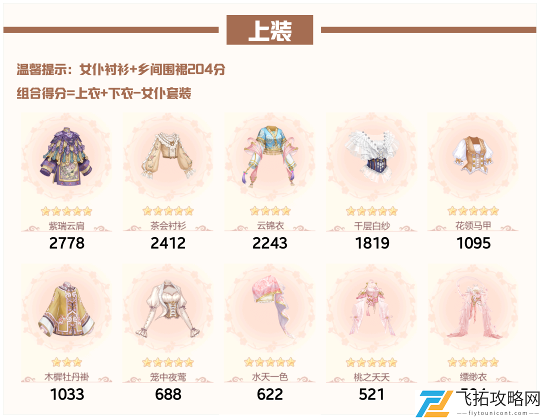 爱江山更爱美人流光殿凤栖云阙攻略