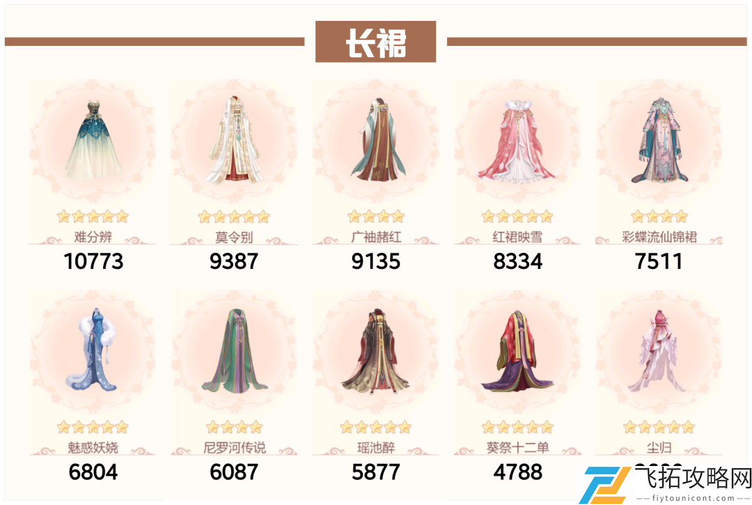 爱江山更爱美人流光殿凤栖云阙攻略