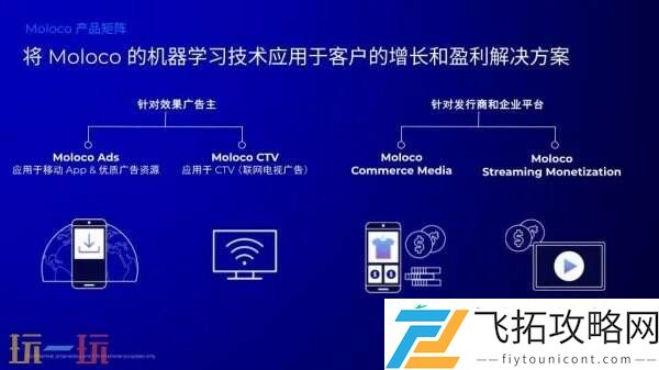 将亮相-2025-ChinaJoy-BTOB-商务洽谈馆-以-AI-赋能泛娱乐产业全球化增长与变现新范式