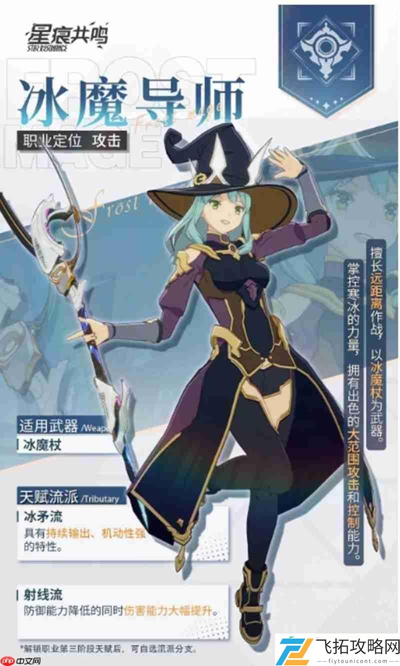 冰魔导师装备搭配攻略