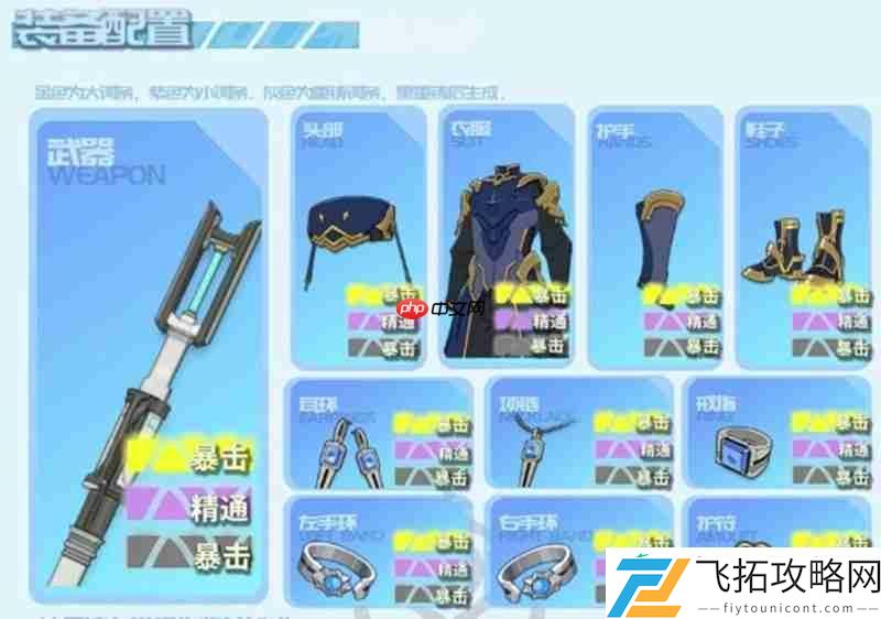 冰魔导师装备搭配攻略