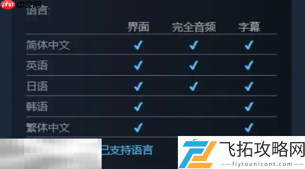 解限机锁区机制