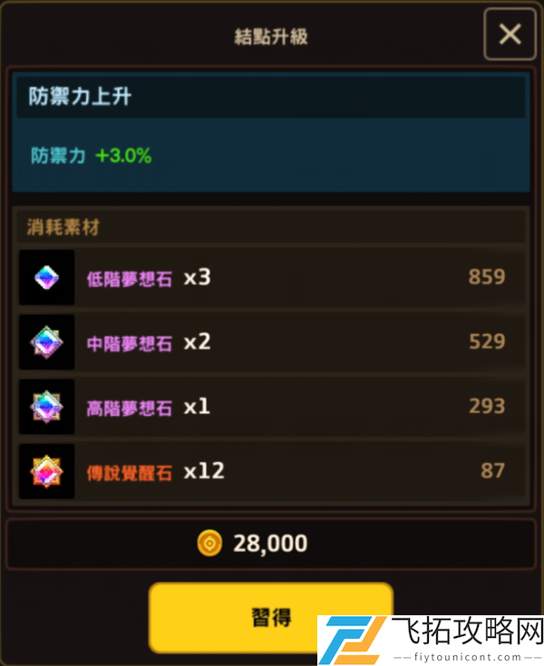 坎公骑冠剑角色突破攻略