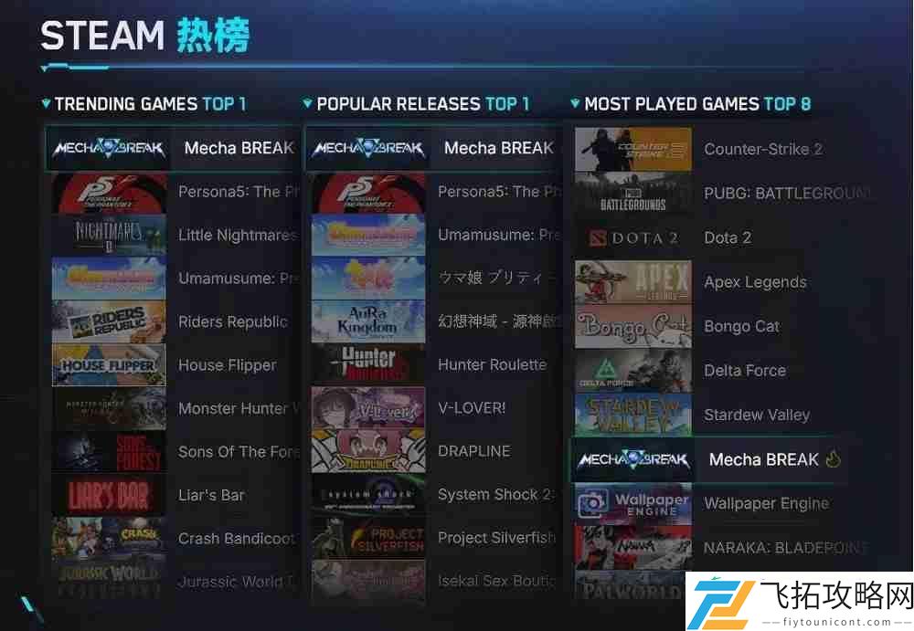 解限机全球公测