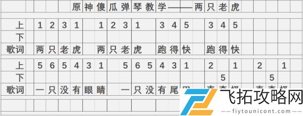 原神风物之诗琴乐谱大全
