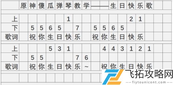 原神风物之诗琴乐谱大全