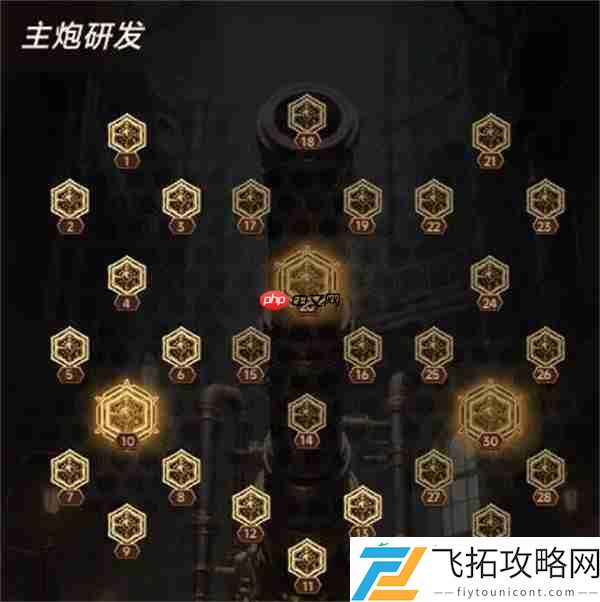 坦克激战天赋与哨塔系统介绍说明