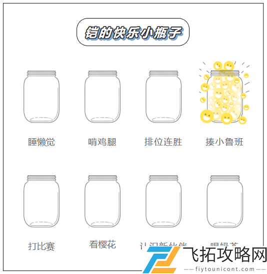 昨日推文末尾埋藏的小彩蛋中铠的快乐小瓶子对应的是什么四个字